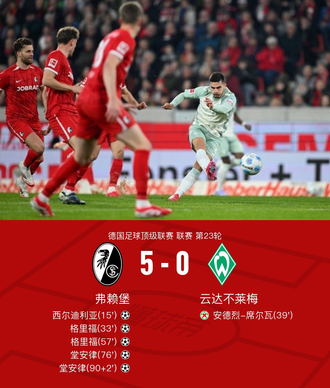 赛后突围战来临；本菲卡围绕意大利杯伤情更新；压力陡增；更衣室氛围转暖的简单介绍